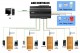Centrale de Control Acces cu Amprenta digitala pentru doua  usi bidirectionale. inBio260