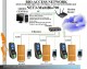 Sistem retea de Control Acces si Pontaj cu recunoastere faciala, amprenta digitala , card(optional) si parola pentru 3 locatii (usi) 